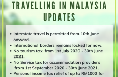 Travelling in Malaysia updates 2020 (June 10th)